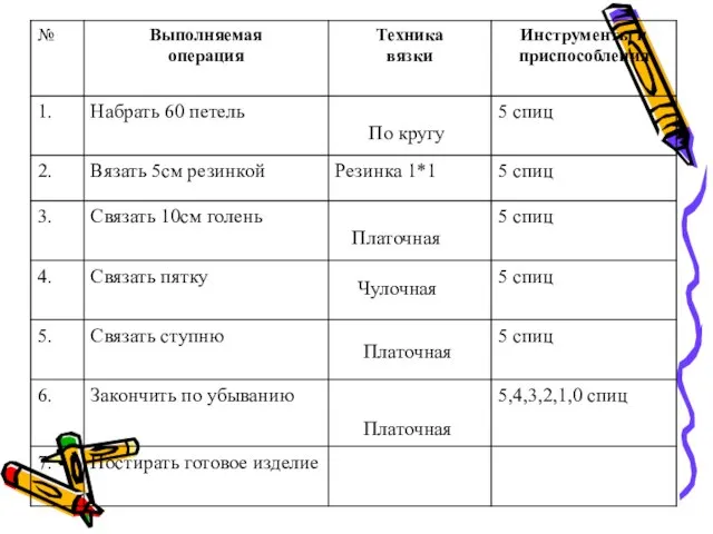 По кругу Платочная Чулочная Платочная Платочная