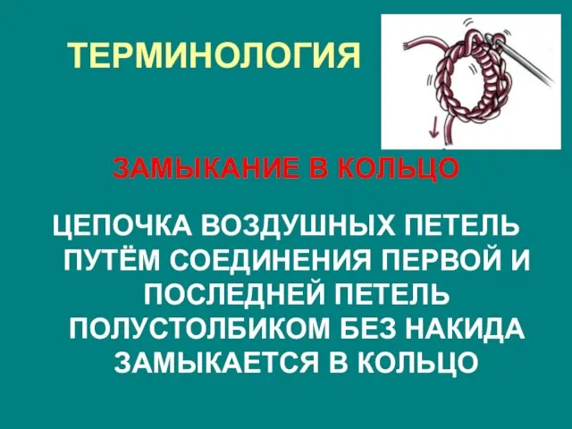 ТЕРМИНОЛОГИЯ ЗАМЫКАНИЕ В КОЛЬЦО ЦЕПОЧКА ВОЗДУШНЫХ ПЕТЕЛЬ ПУТЁМ СОЕДИНЕНИЯ ПЕРВОЙ И ПОСЛЕДНЕЙ