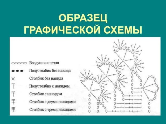 ОБРАЗЕЦ ГРАФИЧЕСКОЙ СХЕМЫ