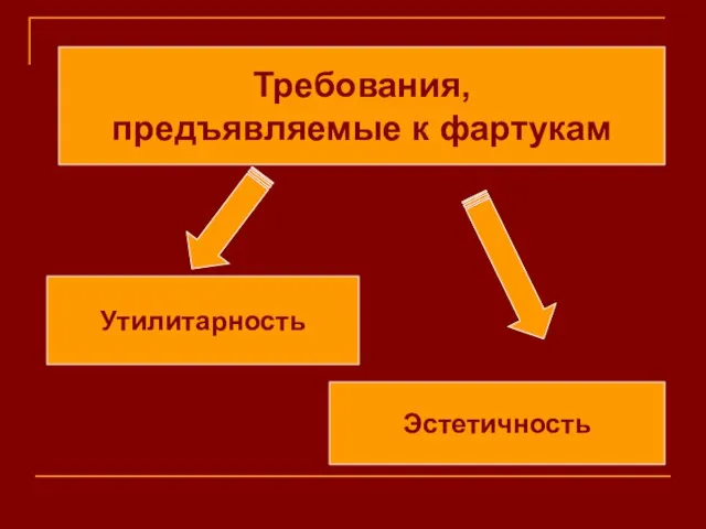 Требования, предъявляемые к фартукам Утилитарность Эстетичность