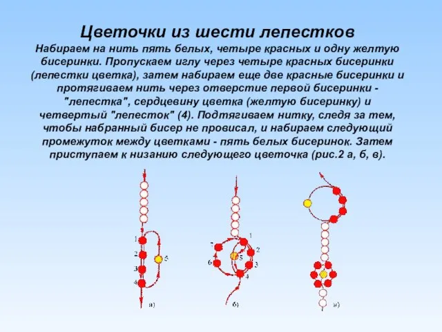 Цветочки из шести лепестков Набираем на нить пять белых, четыре красных и