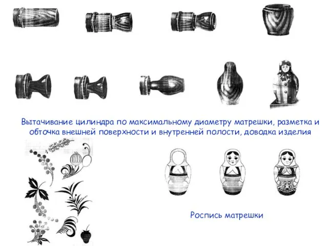 Вытачивание цилиндра по максимальному диаметру матрешки, разметка и обточка внешней поверхности и