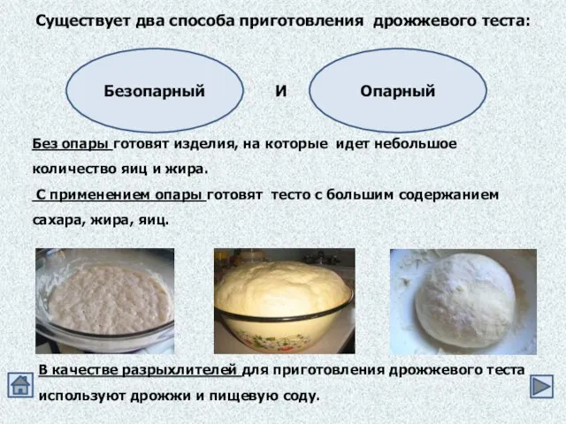 Существует два способа приготовления дрожжевого теста: Безопарный Без опары готовят изделия, на