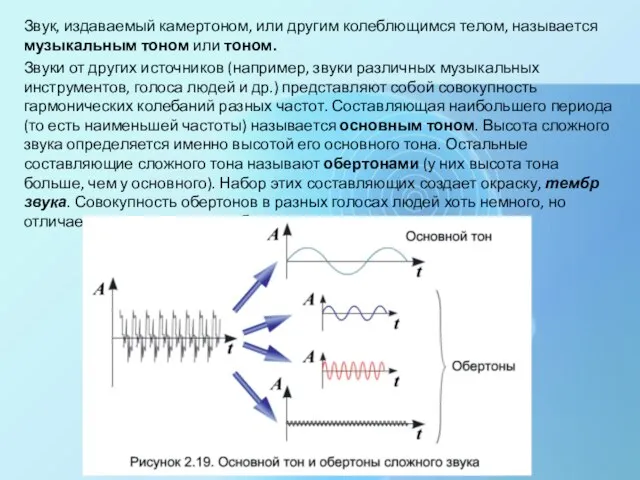 Звук, издаваемый камертоном, или другим колеблющимся телом, называется музыкальным тоном или тоном.