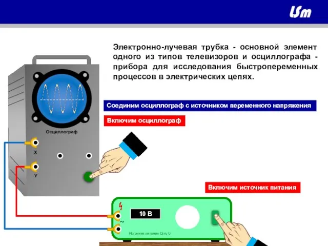 Электронно-лучевая трубка - основной элемент одного из типов телевизоров и осциллографа -