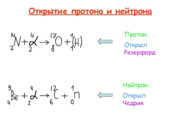 Открытие протона и нейтрона Протон. Открыл Резерфорд Нейтрон. Открыл Чедрик