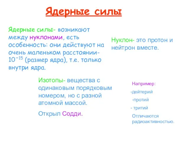 Ядерные силы Ядерные силы- возникают между нуклонами, есть особенность: они действуют на