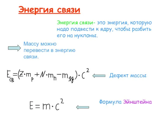 Энергия связи Энергия связи- это энергия, которую надо подвести к ядру, чтобы