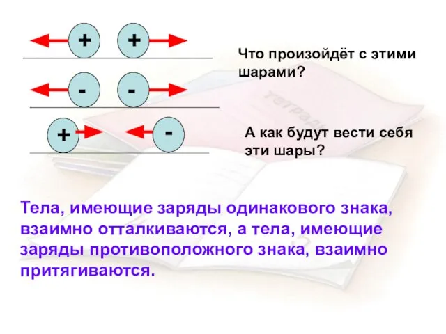 Что произойдёт с этими шарами? А как будут вести себя эти шары?