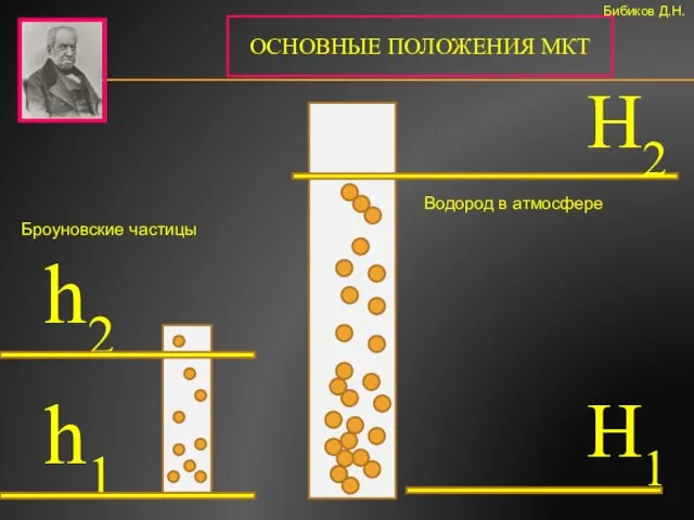 ОСНОВНЫЕ ПОЛОЖЕНИЯ МКТ Бибиков Д.Н. h2 H2 H1 h1 Водород в атмосфере Броуновские частицы