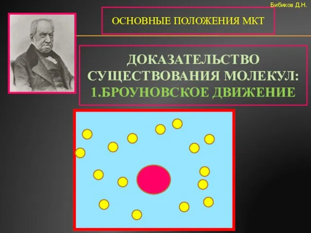 ДОКАЗАТЕЛЬСТВО СУЩЕСТВОВАНИЯ МОЛЕКУЛ: 1.БРОУНОВСКОЕ ДВИЖЕНИЕ ОСНОВНЫЕ ПОЛОЖЕНИЯ МКТ Бибиков Д.Н.