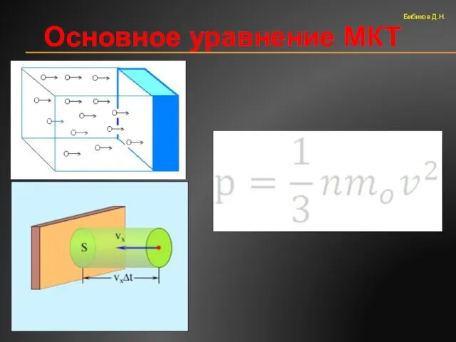 Основное уравнение МКТ Бибиков Д.Н.