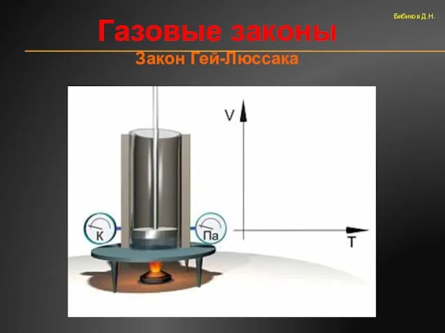 Газовые законы Закон Гей-Люссака Бибиков Д.Н.