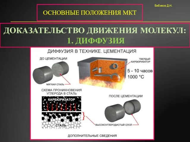 ОСНОВНЫЕ ПОЛОЖЕНИЯ МКТ ДОКАЗАТЕЛЬСТВО ДВИЖЕНИЯ МОЛЕКУЛ: 1. ДИФФУЗИЯ Бибиков Д.Н.