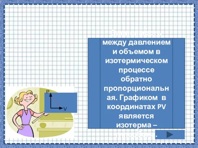 Р V Зависимость между давлением и объемом в изотермическом процессе обратно пропорциональная.