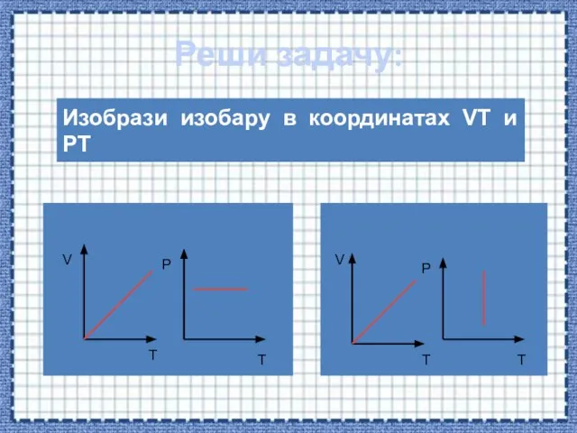 Реши задачу: Изобрази изобару в координатах VT и PT V T P