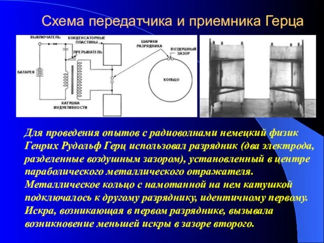 Схема передатчика и приемника Герца Для проведения опытов с радиоволнами немецкий физик