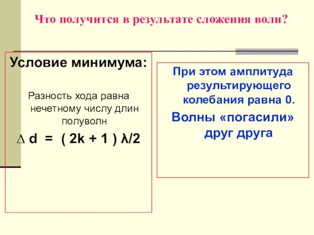 Что получится в результате сложения волн? Условие минимума: Разность хода равна нечетному