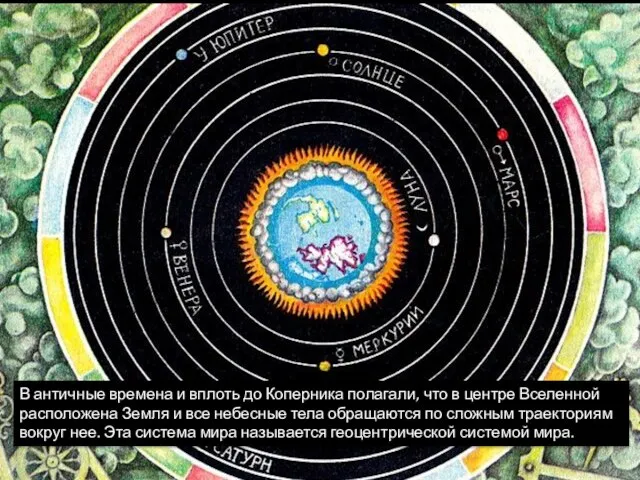 В античные времена и вплоть до Коперника полагали, что в центре Вселенной