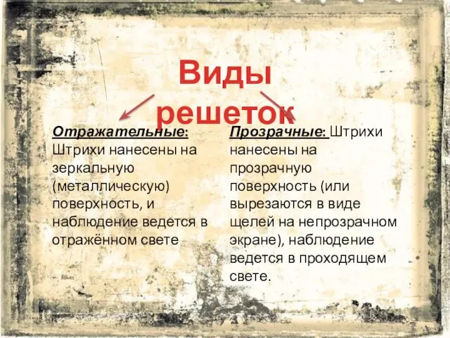 Виды решеток Отражательные: Штрихи нанесены на зеркальную (металлическую) поверхность, и наблюдение ведется