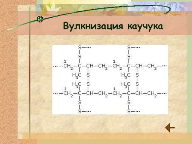 Вулкнизация каучука