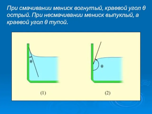 При смачивании мениск вогнутый, краевой угол θ острый. При несмачивании мениск выпуклый,