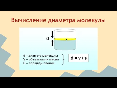 Вычисление диаметра молекулы