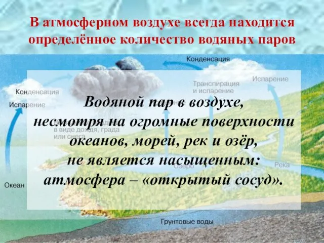 В атмосферном воздухе всегда находится определённое количество водяных паров Водяной пар в