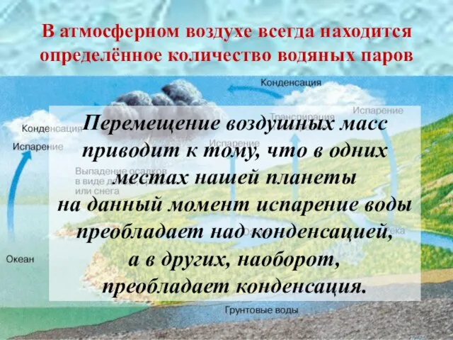 В атмосферном воздухе всегда находится определённое количество водяных паров Перемещение воздушных масс