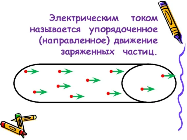 Электрическим током называется упорядоченное (направленное) движение заряженных частиц.