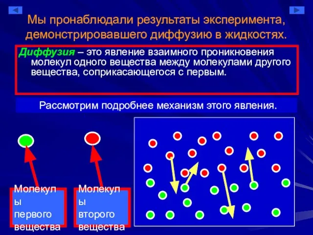 Мы пронаблюдали результаты эксперимента, демонстрировавшего диффузию в жидкостях. Диффузия – это явление