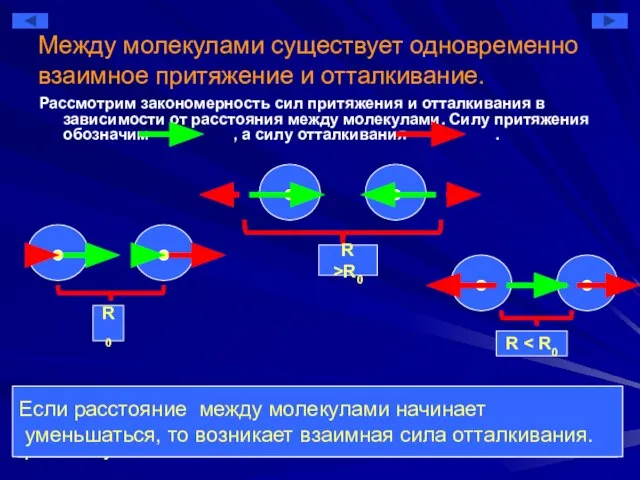 Между молекулами существует одновременно взаимное притяжение и отталкивание. Рассмотрим закономерность сил притяжения