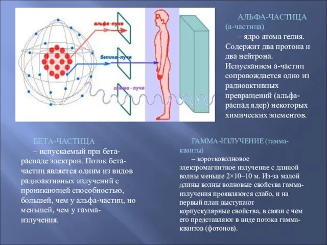 АЛЬФА-ЧАСТИЦА (a-частица) – ядро атома гелия. Содержит два протона и два нейтрона.