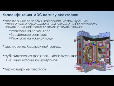 Классификация АЭС по типу реакторов: реакторы на тепловых нейтронах, использующие специальные замедлители