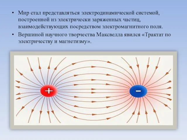 Мир стал представляться электродинамической системой, построенной из электрически заряженных частиц, взаимодействующих посредством