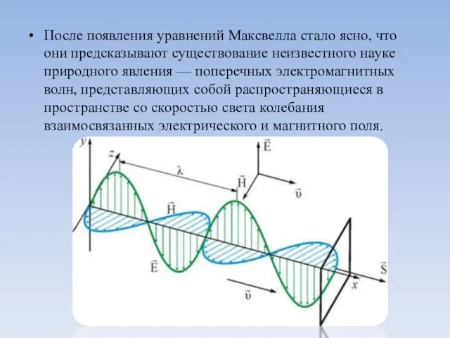 После появления уравнений Максвелла стало ясно, что они предсказывают существование неизвестного науке