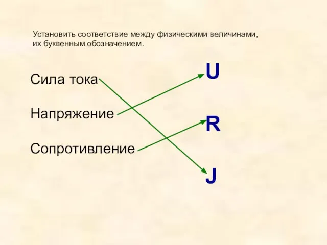 Установить соответствие между физическими величинами, их буквенным обозначением. Сила тока Напряжение Сопротивление U R J