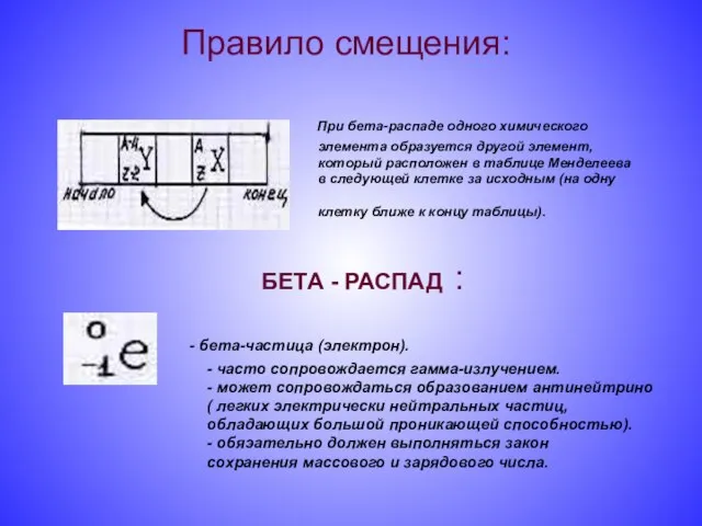 Правило смещения: При бета-распаде одного химического элемента образуется другой элемент, который расположен