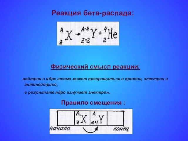 нейтрон в ядре атома может превращаться в протон, электрон и антинейтрино, в