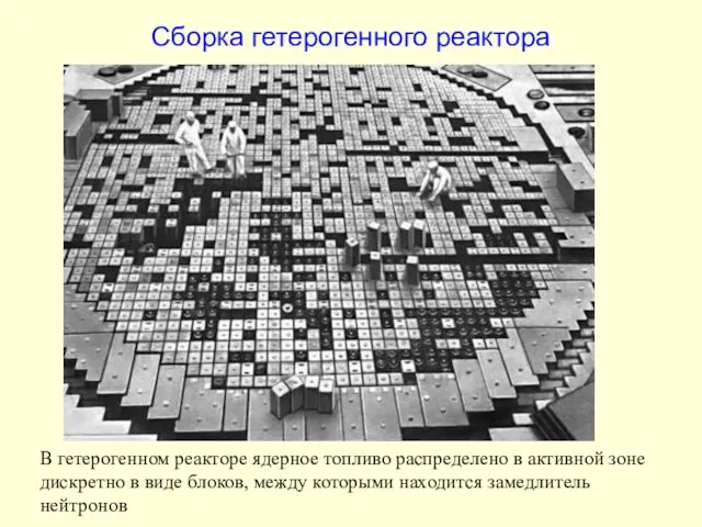 Сборка гетерогенного реактора В гетерогенном реакторе ядерное топливо распределено в активной зоне