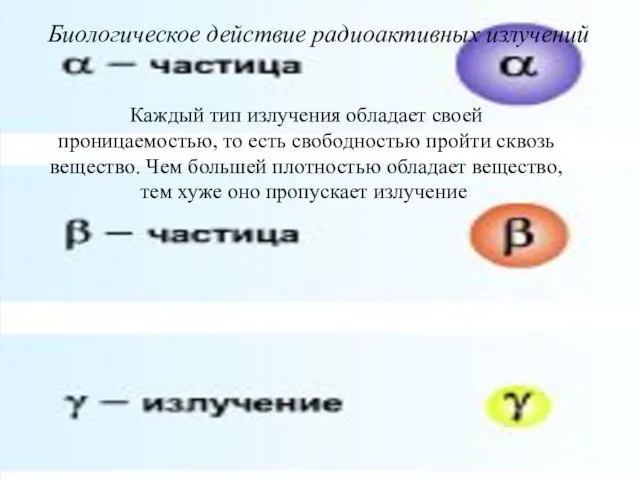 Каждый тип излучения обладает своей проницаемостью, то есть свободностью пройти сквозь вещество.