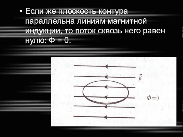 Если же плоскость контура параллельна линиям магнитной индукции, то поток сквозь него