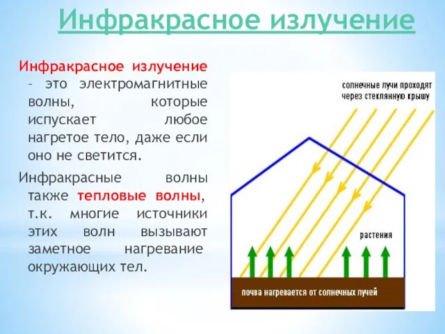 Инфракрасное излучение Инфракрасное излучение – это электромагнитные волны, которые испускает любое нагретое