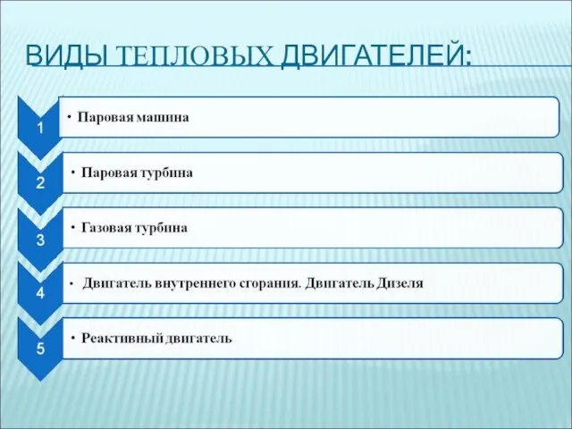 ВИДЫ ТЕПЛОВЫХ ДВИГАТЕЛЕЙ: