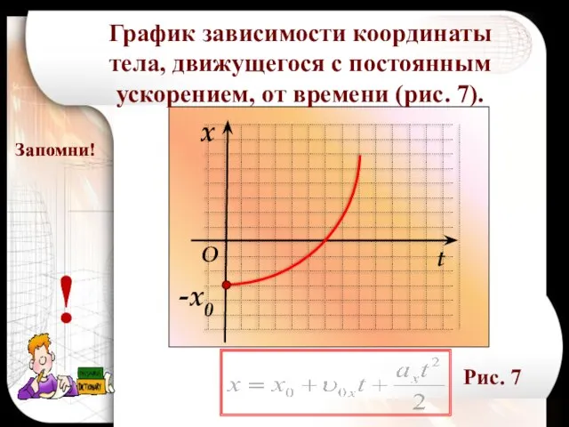 x t -x0 O Запомни! График зависимости координаты тела, движущегося с постоянным