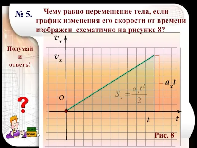 Чему равно перемещение тела, если график изменения его скорости от времени изображен