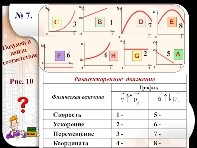 В А С D E F G H Подумай и найди соответствие