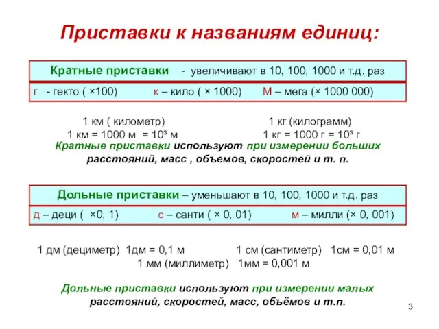 Приставки к названиям единиц: Кратные приставки - увеличивают в 10, 100, 1000