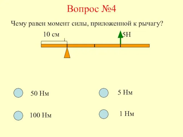 Вопрос №4 Чему равен момент силы, приложенной к рычагу? 10 см 5Н