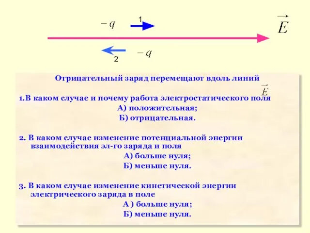 Отрицательный заряд перемещают вдоль линий 1.В каком случае и почему работа электростатического